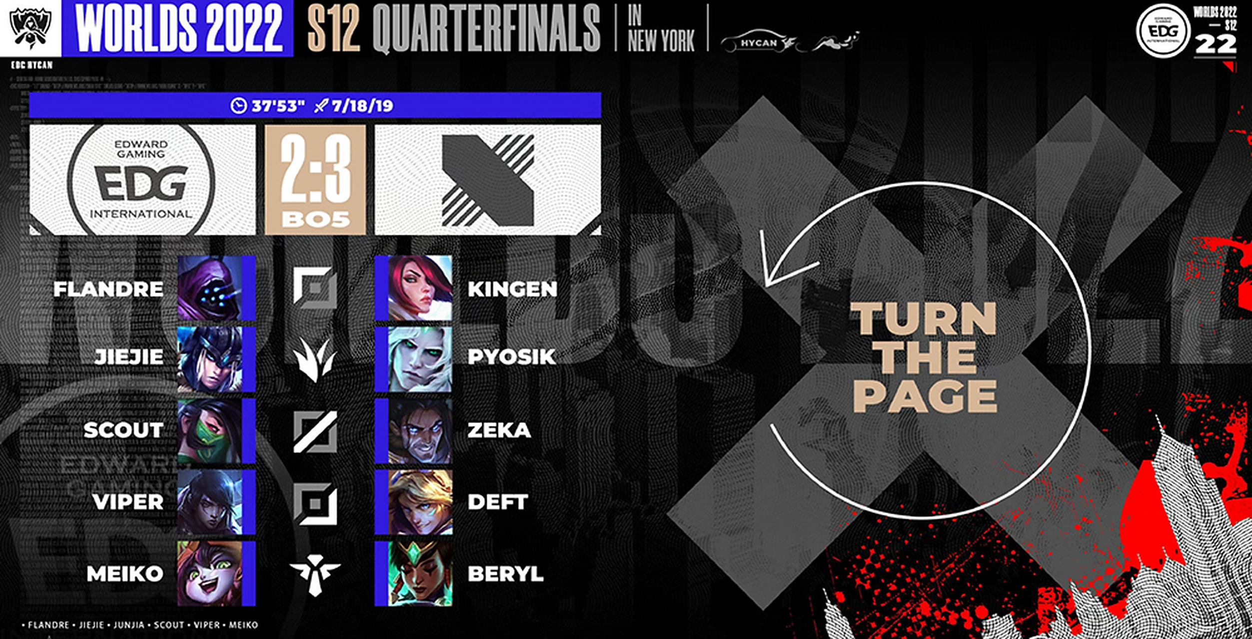 DRX绝杀EDG，Ming打破历史纪录的简单介绍