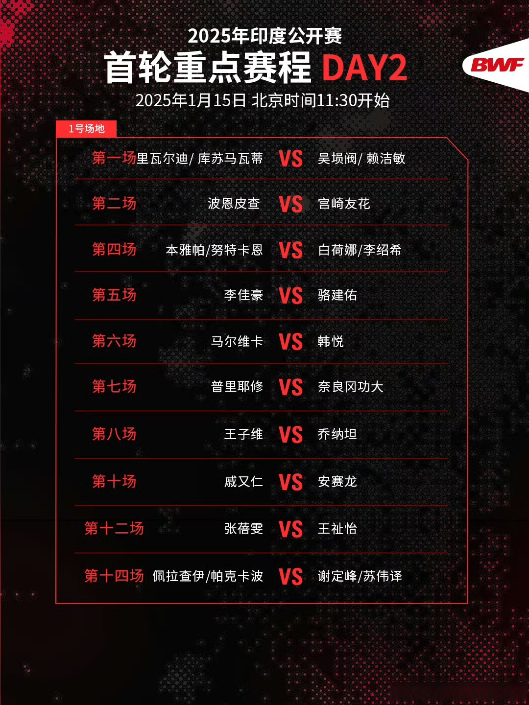 印度羽毛球队力克韩国羽毛球队，戴资颖关键制胜